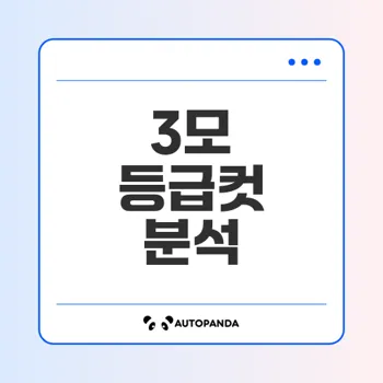 고3 3모 등급컷 알아보자
